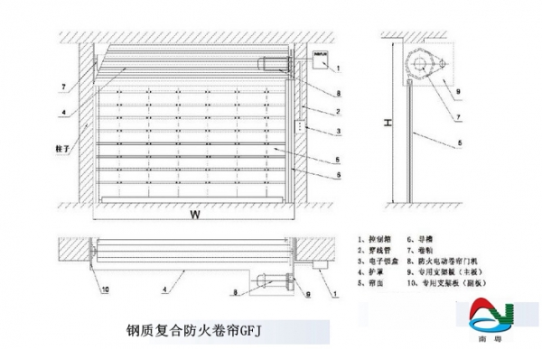 鋼質(zhì)防火卷簾