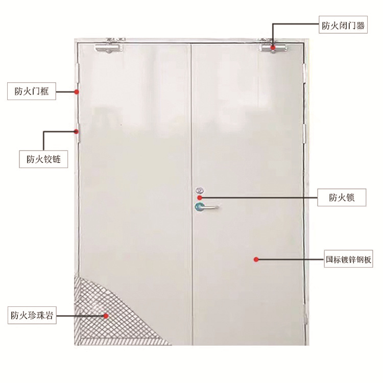 防火門(mén)的材料要求